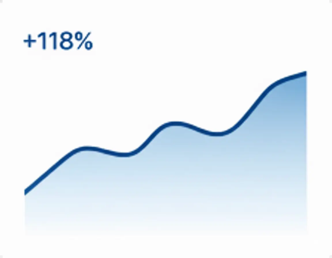 Dashboard Widget 11 | SEO New Zealand
