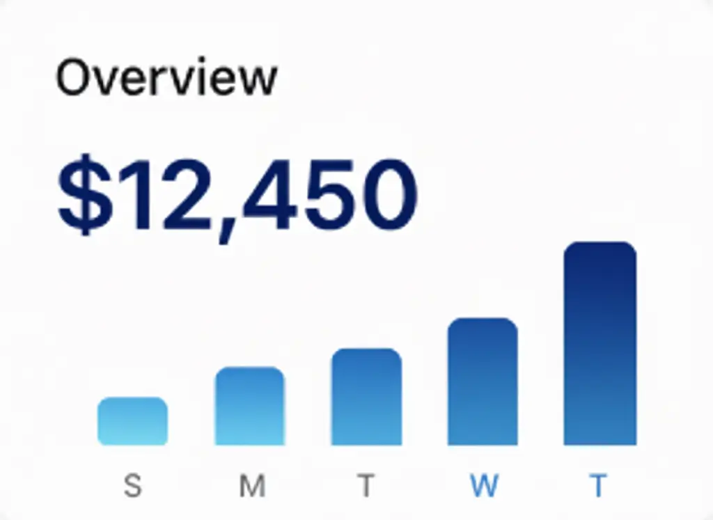Dashboard Widget 5 | SEO New Zealand