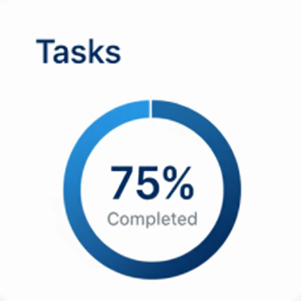 Dashboard Widget 7 | SEO New Zealand